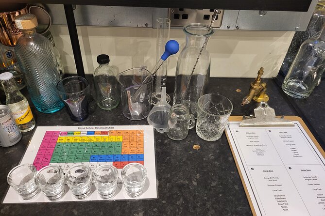 Distill a bottle of Gin on mini copper stills - Who this is best for, and who should skip it